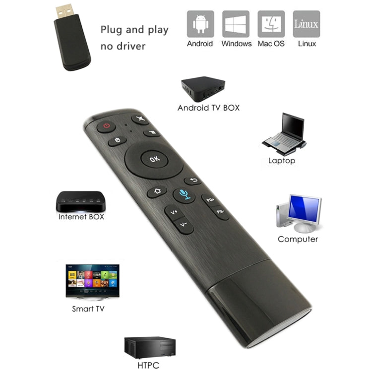 Comando Remoto Air Mouse Q5 2.4G RF 3D com Versão Universal de Voz e Design Escovado