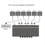LINEPAUDIO B898 Altifalante Estéreo Seis Vias / Amplificador Comparador Interruptor Seletivo Bidirecional