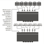 LINEPAUDIO B898 Altifalante Estéreo Seis Vias / Amplificador Comparador Interruptor Seletivo Bidirecional