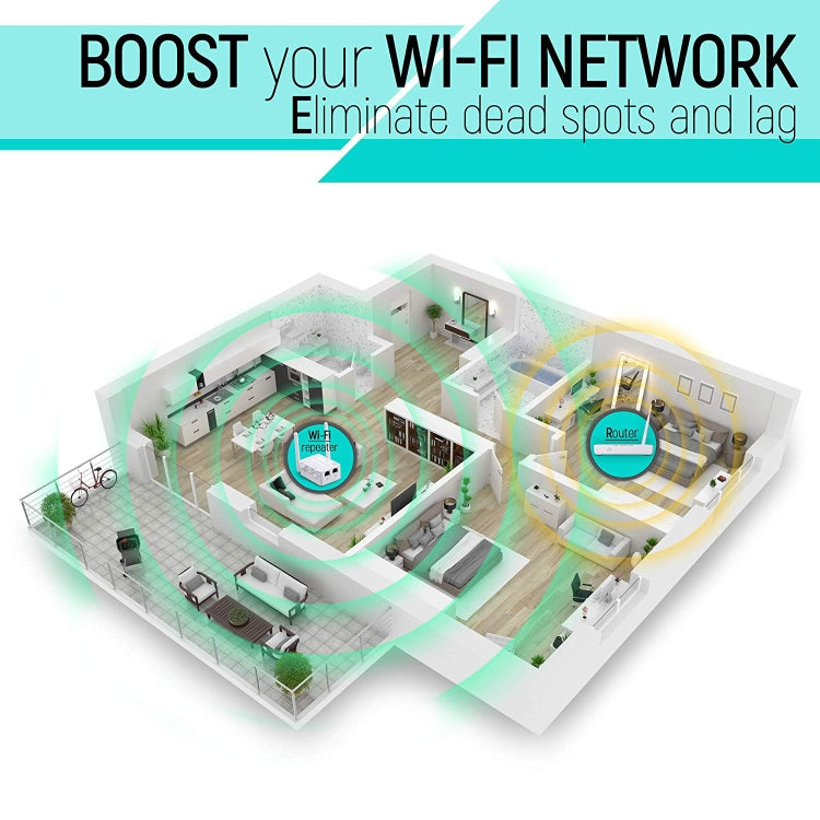 Extensor de Alcance Wireless-N 300Mbps Repetidor WiFi Amplificador de Sinal com 2 Antenas Externas, Ficha UE, 2 Antenas Externas (Branco), 2 Antenas Externas (Preto)