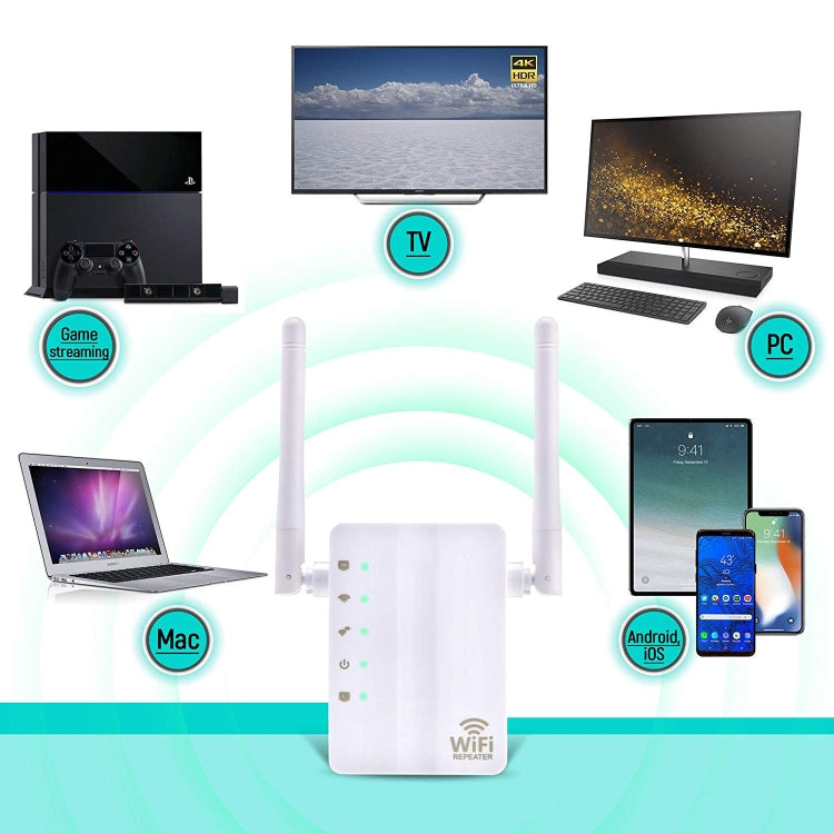 Extensor de Alcance Wireless-N 300Mbps Repetidor WiFi Amplificador de Sinal com 2 Antenas Externas, Ficha UE, 2 Antenas Externas (Branco), 2 Antenas Externas (Preto)