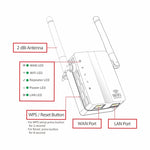 Extensor de Alcance Wireless-N 300Mbps Repetidor WiFi Amplificador de Sinal com 2 Antenas Externas, Ficha UE, 2 Antenas Externas (Branco), 2 Antenas Externas (Preto)