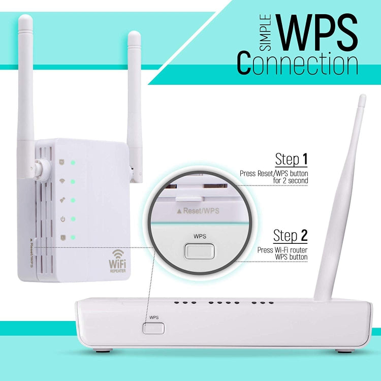 Extensor de Alcance Wireless-N 300Mbps Repetidor WiFi Amplificador de Sinal com 2 Antenas Externas, Ficha UE, 2 Antenas Externas (Branco), 2 Antenas Externas (Preto)