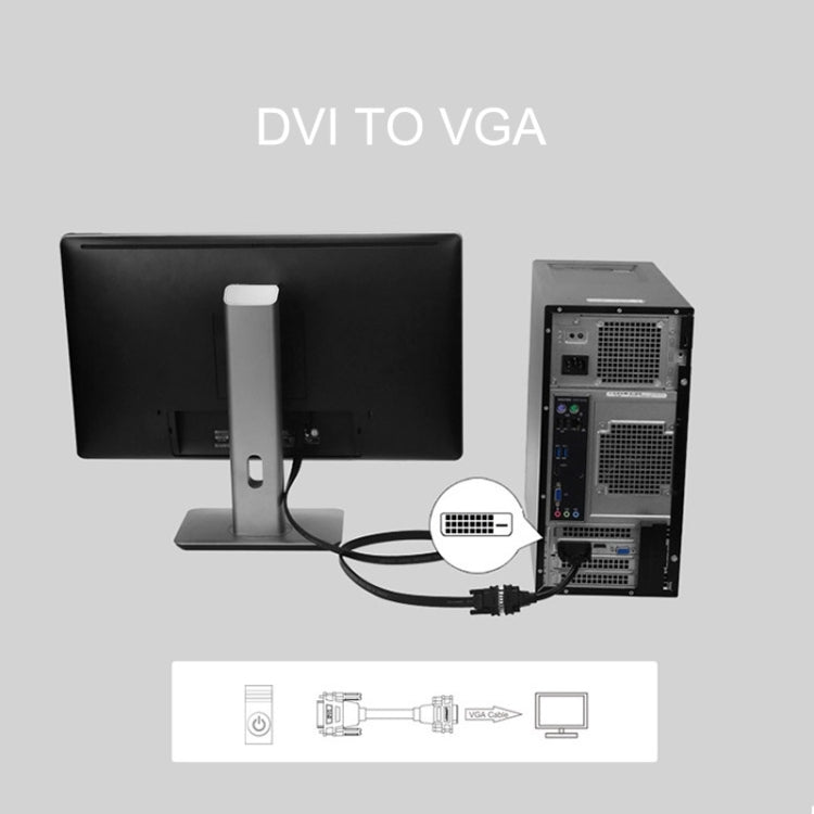 Adaptador Conversor DVI-D 24+1 Pinos Macho para VGA 15 Pinos HDTV, DVI-D 24+1 Pinos
