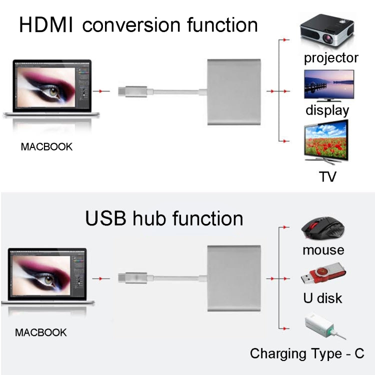Adaptador USB-C / Tipo-C 3.1 Macho para USB-C / Tipo-C 3.1 Fêmea & HDMI Fêmea & USB 3.0 Fêmea, Tipo-C+USB+HDMI (J), Tipo-C+USB+HDMI (G), Tipo-C+USB+HDMI (B), Tipo-C+USB+HDMI (S)