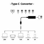 Adaptador de Energia para Portátil 65W USB-C / Tipo-C Conversor para Adaptador de Energia 6 em 1