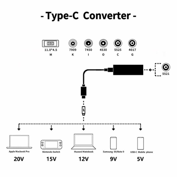 Adaptador de Energia para Portátil 65W USB-C / Tipo-C Conversor para Adaptador de Energia 6 em 1
