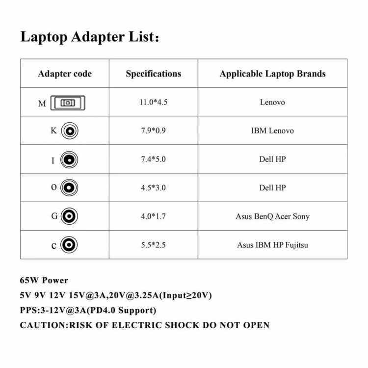 Adaptador de Energia para Portátil 65W USB-C / Tipo-C Conversor para Adaptador de Energia 6 em 1