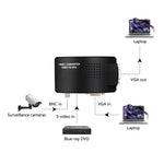 Conversor de Vídeo HOWEI HW-2404 BNC / S-Video para VGA