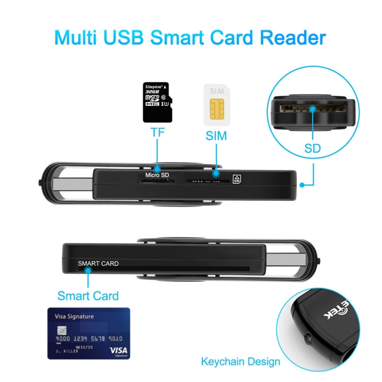 Leitor de Cartões Multifuncional ROCKETEK CR310 USB 3.0 + Cartão TF + Cartão SD + Cartão SIM + Cartão Inteligente, USB 3.0