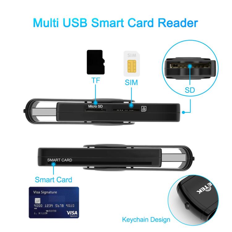 Leitor de Cartões Multifuncional ROCKETEK CR310 USB 3.0 + Cartão TF + Cartão SD + Cartão SIM + Cartão Inteligente, USB 3.0
