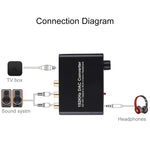 Conversor DAC 192KHz HD HIFI Óptico para RCA+3.5mm Auscultadores Canal 5.1 com Controlo de Volume, DAC 192KHz