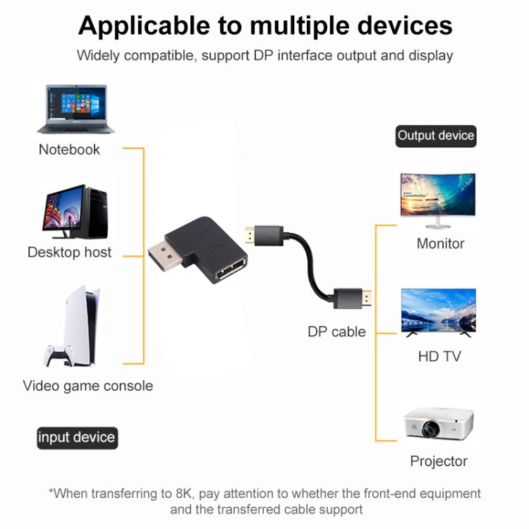 Adaptador de cotovelo DisplayPort macho para DisplayPort fêmea 8K, DP macho para DP fêmea cotovelo