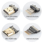 Cabo HDMI 2.0 macho para Mini HDMI macho com cabeça banhada a ouro ULT-unite, cabo trançado em nylon, Comprimento do cabo: 2 m