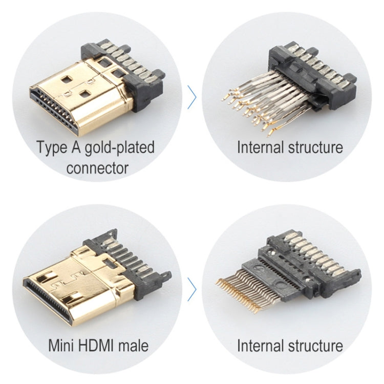 Cabo HDMI 2.0 macho para Mini HDMI macho com cabeça banhada a ouro ULT-unite, cabo trançado em nylon, Comprimento do cabo: 2 m