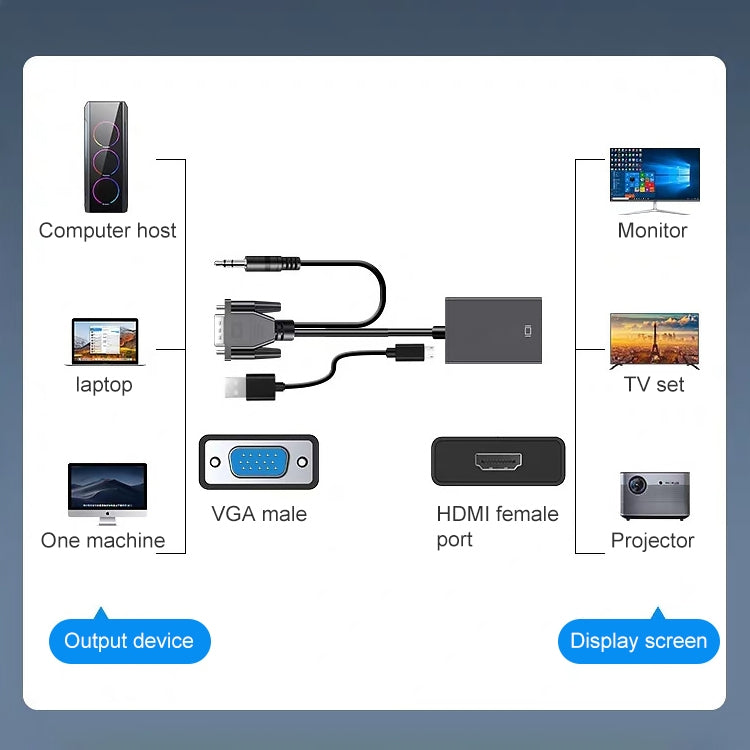 Conversor HDCO-VGAM2 VGA Macho para HDMI Fêmea 1080P com Cabo de Áudio 3.5mm, HDCO-VGAM2