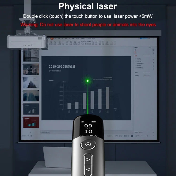 Apontador Laser Verde Multifuncional para PPT com 32GB, Apresentador Sem Fios, A9 Pro 32GB Luz Verde (Cinza)