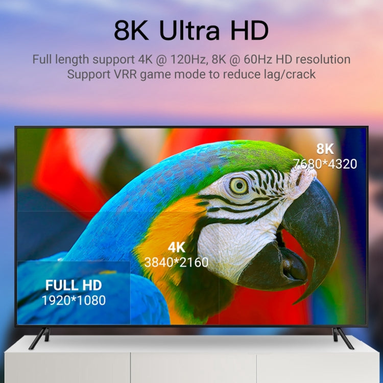 Adaptador HDMI 2.1 Fêmea para Mini DP Macho 8K 60Hz, Mini DP Macho