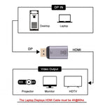 Adaptador HDMI Fêmea 4K 60Hz para DisplayPort Macho, HDMI 60Hz para DisplayPort