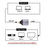 Adaptador HDMI Fêmea 4K 60Hz para Mini DisplayPort Macho, HDMI 60Hz para Mini DisplayPort