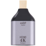 Adaptador HDMI Fêmea 4K 30Hz para Mini DisplayPort Macho, HDMI 30Hz para Mini DisplayPort