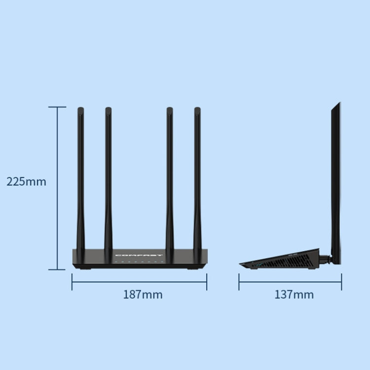 Router Sem Fios COMFAST CF-WR619AC V2 1200Mbps Dual Band, CF-WR619AC V2