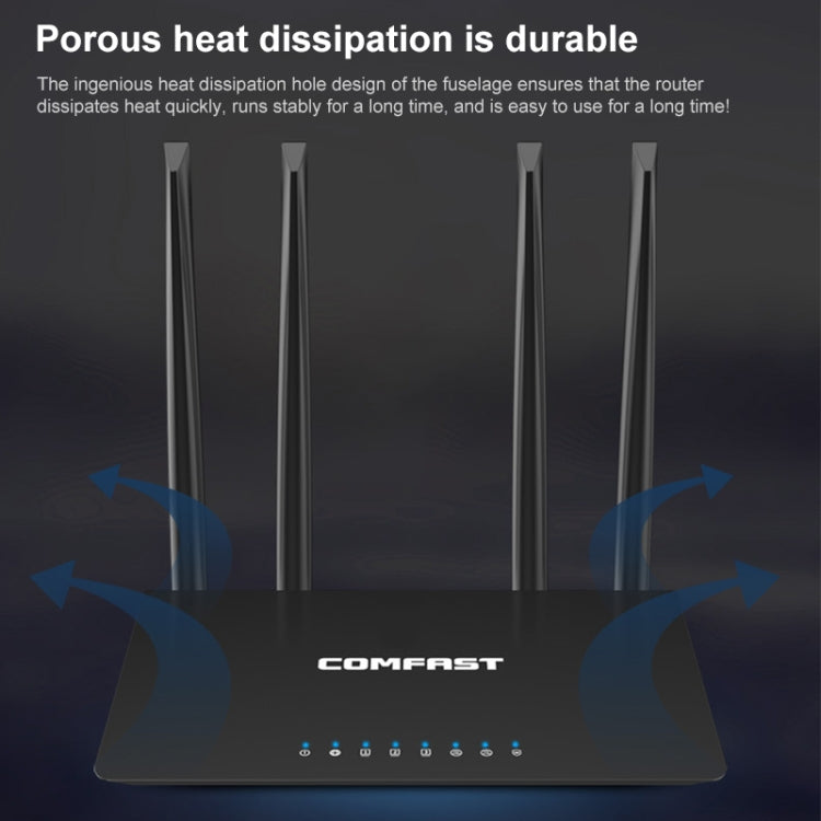 Router Sem Fios COMFAST CF-WR619AC V2 1200Mbps Dual Band, CF-WR619AC V2