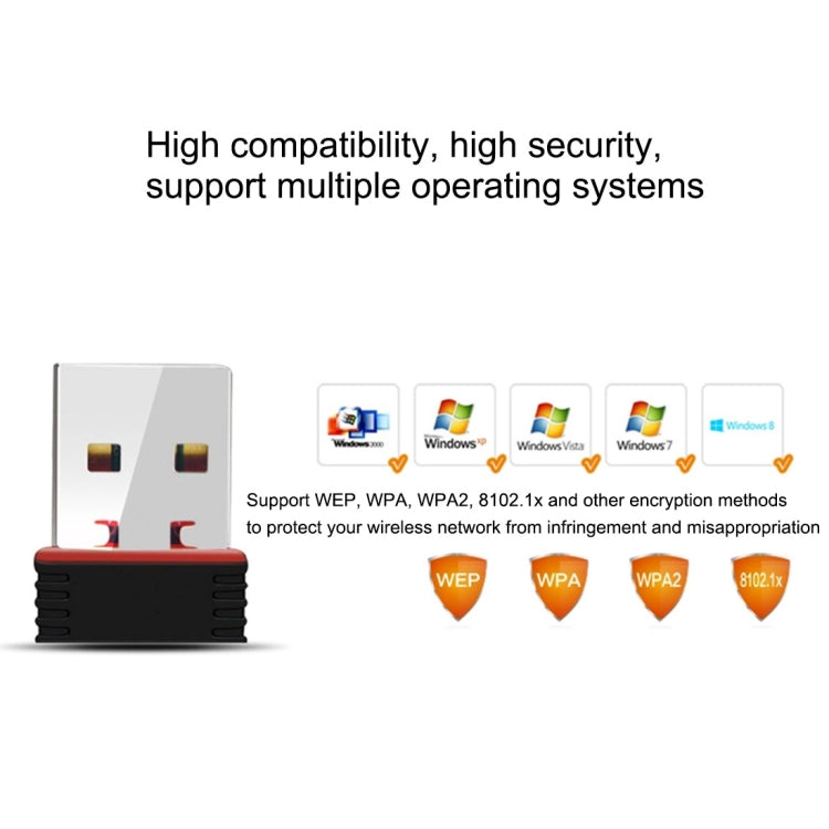 Adaptador WiFi USB 2.0 RTL8188 150Mbps 2.4GHz Cartão de Rede Externo