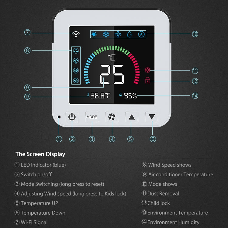 Controlador Termostato de Ar Condicionado Infravermelho com Ecrã Colorido Inteligente WiFi NEO NAS-RT01W