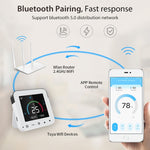 Controlador Termostato de Ar Condicionado Infravermelho com Ecrã Colorido Inteligente WiFi NEO NAS-RT01W