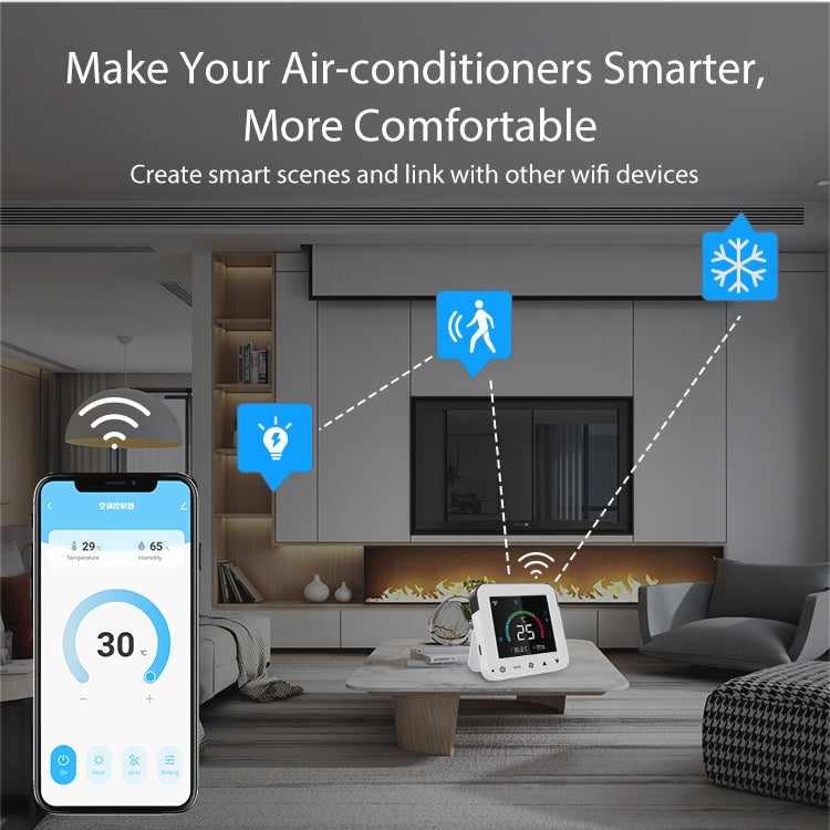 Controlador Termostato de Ar Condicionado Infravermelho com Ecrã Colorido Inteligente WiFi NEO NAS-RT01W