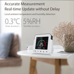 Controlador Termostato de Ar Condicionado Infravermelho com Ecrã Colorido Inteligente WiFi NEO NAS-RT01W