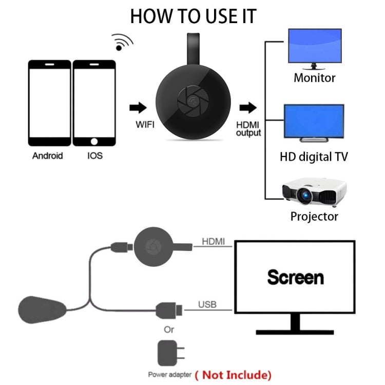 Receptor HDMI WiFi Sem Fios MiraScreen G2-4 Airplay Miracast DLNA 1080P HD TV Stick, G2-4