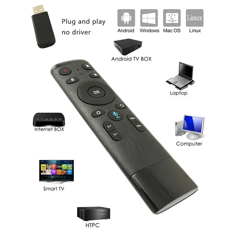 Q5 Gyroscope + Voice Foreign Version USB 2.4G Wireless Voice Flying Mouse Remote Control, Support Set-Top Box / Computer, Gyroscope + Voice