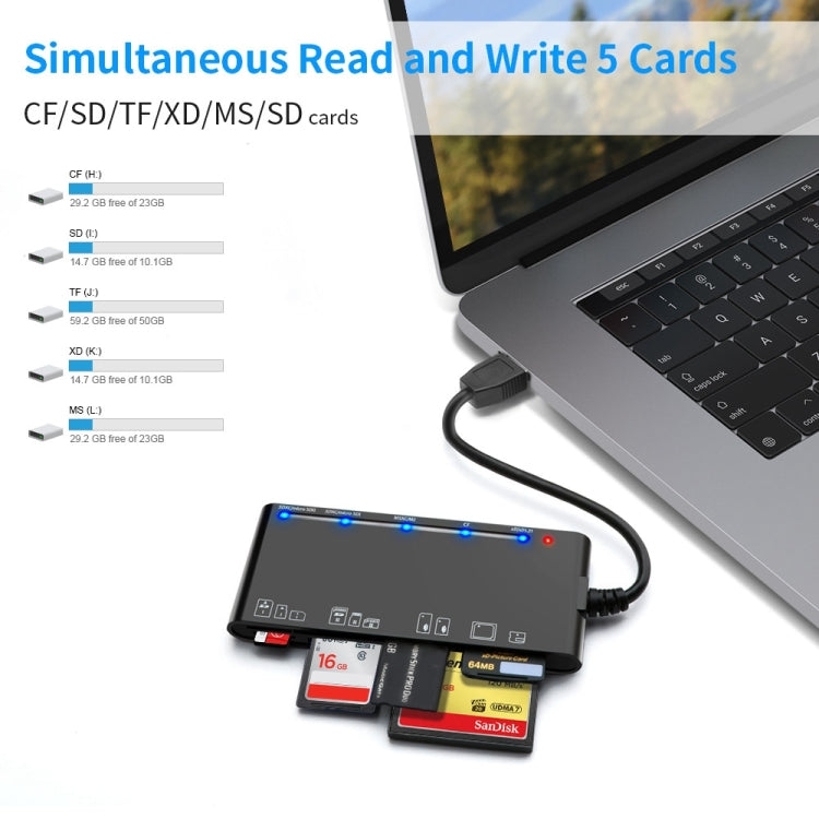 Leitor de Cartões Multifuncional Rocketek CR7 USB3.0 CF / XD / MS / SD / TF 7 em 1, USB3.0