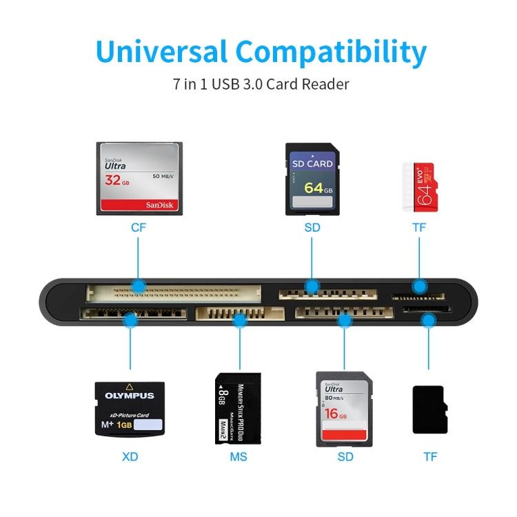 Leitor de Cartões Multifuncional Rocketek CR7 USB3.0 CF / XD / MS / SD / TF 7 em 1, USB3.0