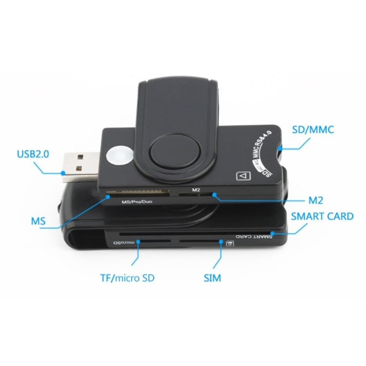 Leitor de Cartões Inteligente Rocketek SCR10 USB2.0 para Smart Card / SD / TF / M2 / MS / SIM, SCR10