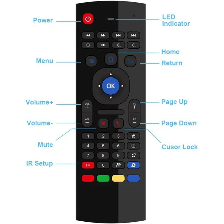 Comando Remoto Air Mouse Fly Sem Fios 2.4GHz Versão Standard MX3-L, Versão Standard