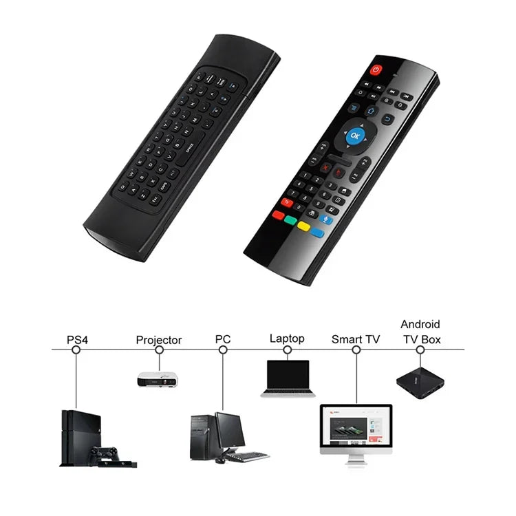 Comando Remoto Air Mouse Fly Sem Fios 2.4GHz Versão Standard MX3-L, Versão Standard