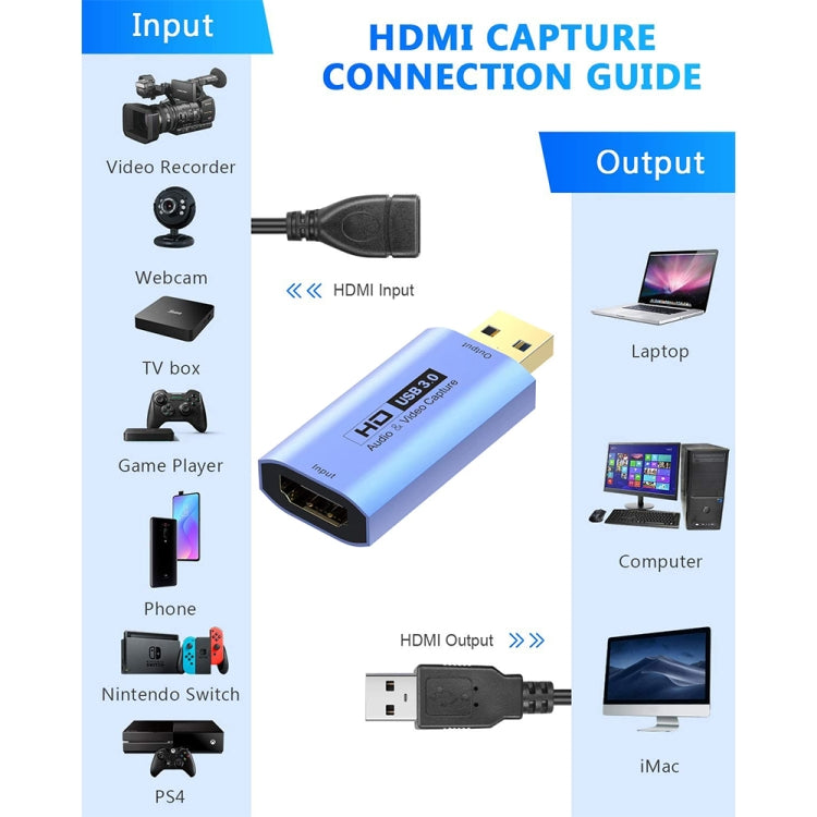 Placa de Captura de Vídeo HD HDMI/F Fêmea para USB 3.0/M Macho Z26A, Z26A