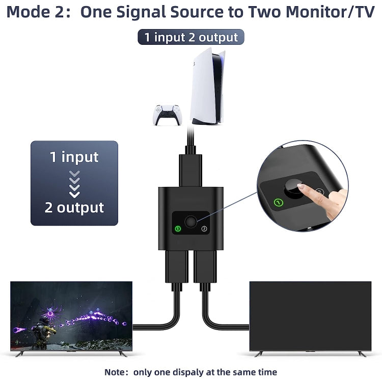 Comutador HDMI bidirecional 2 em 1 saída vídeo HD 4K, SL