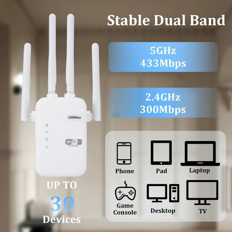 ZX-R08 Repetidor WiFi 1200Mbps Banda Dupla 2.4G/5G Amplificador de Sinal Roteador Externo WISP, Ficha US, 1200Mbps