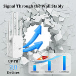 ZX-R08 Repetidor WiFi 1200Mbps Banda Dupla 2.4G/5G Amplificador de Sinal Roteador Externo WISP, Ficha US, 1200Mbps