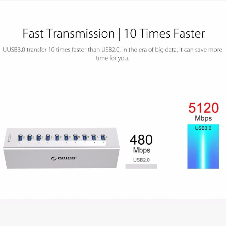 ORICO A3H10 HUB USB 3.0 de alta velocidade em alumínio com 10 portas e adaptador de energia para portáteis, 10 portas (prateado), 10 portas (preto)
