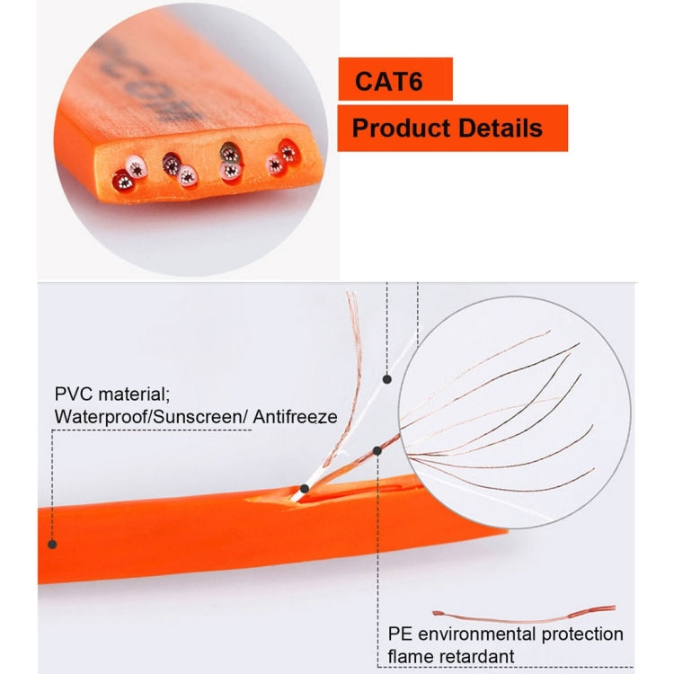 Cabo de Rede Ethernet LAN CAT6 Ultra-fino Plano 2m, Cabo Patch RJ45, Comprimento: 2m