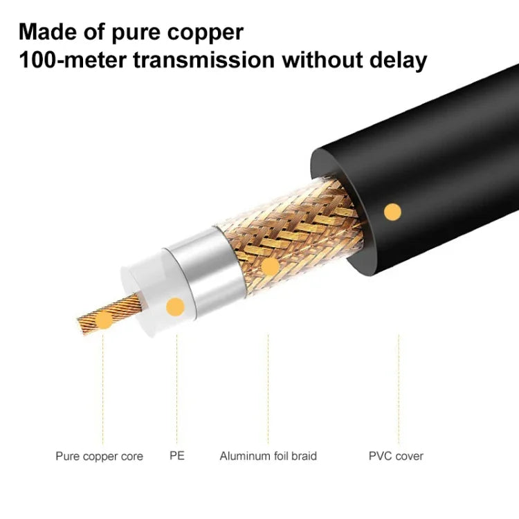 Cabo de Ligação BNC Macho para RCA Fêmea Cobre Vídeo HD Cabo Coaxial para Monitorização, Comprimento: 1m, 1m