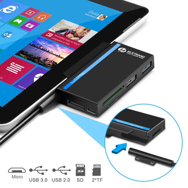 ROCKETEK RT-SGO727 HUB com Interface USB 3.0 + USB 2.0 + Micro USB para Microsoft Surface Go, com 2 Slots para Cartão TF e Cartão SD, RT-SGO727