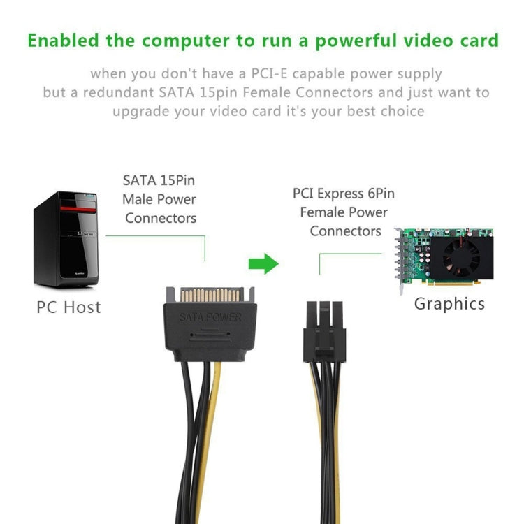 Cabo de alimentação SATA para placa gráfica PCI Express de 20cm, SATA 15 pinos para 6 pinos fêmea