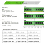 Módulo de memória RAM XIEDE X037 DDR3 1333MHz 4GB para AMD, tira especial geral para PC de secretária, 1333MHz 4GB tira especial geral AMD