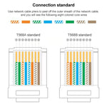 10 unidades de conector modular RJ45 Pass Through Cat6e não blindado, Pass Through Cat6e não blindado